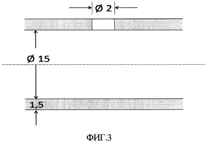 Способ повышения достоверности вихретокового неразрушающего дефектоскопического контроля (патент 2547153)