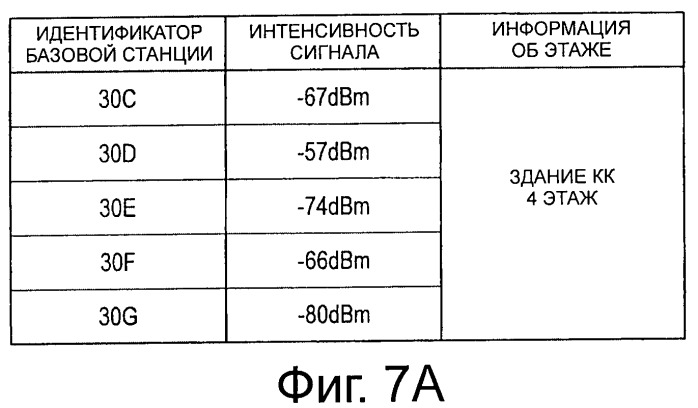 Устройство обработки информации, программа, способ обработки информации и система обработки информации (патент 2486697)