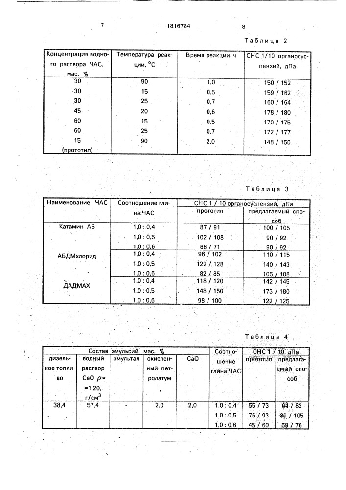 Способ получения органофильного бентонита (патент 1816784)