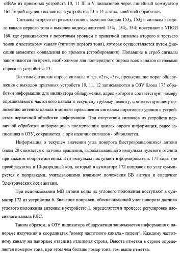 Комплекс для проверки корабельной радиолокационной системы (патент 2373550)