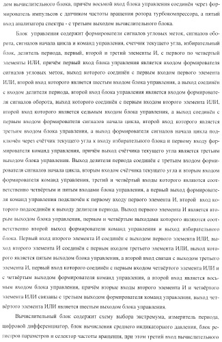 Способ определения технического состояния двигателей внутреннего сгорания и экспертная система для его осуществления (патент 2428672)