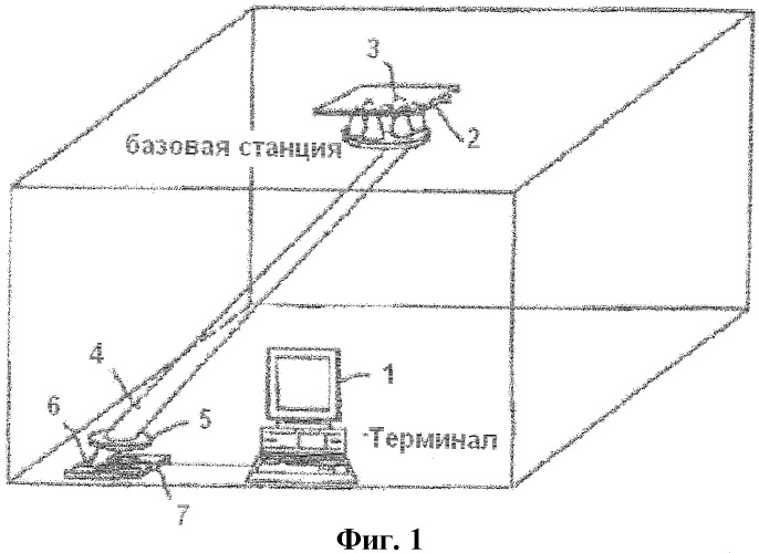 Устройство системы оптической связи с автоматическим сопровождением светового луча на приемнике информации (патент 2451397)