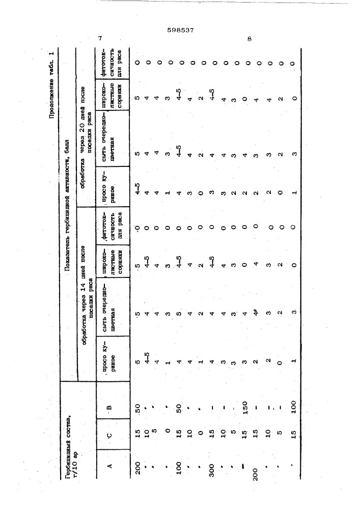Гербицидный состав (патент 598537)
