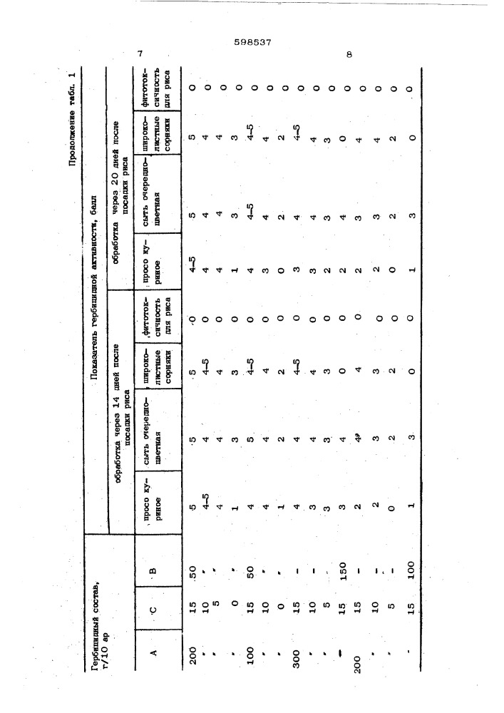 Гербицидный состав (патент 598537)