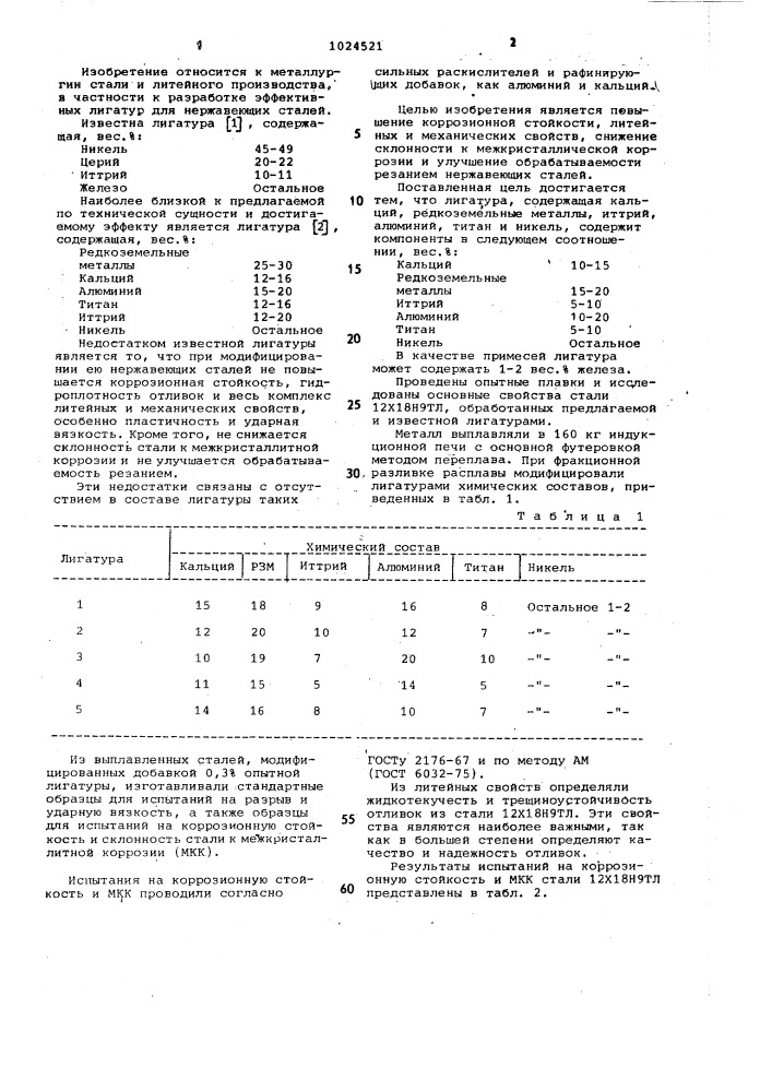 Лигатура (патент 1024521)