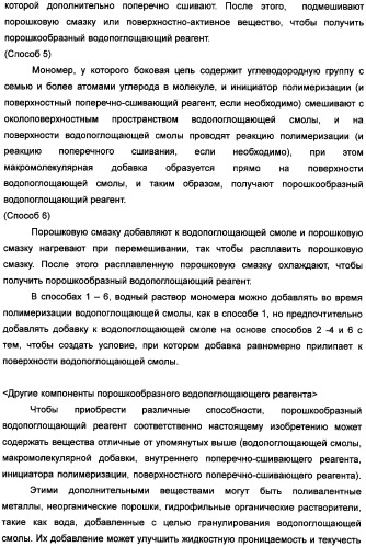 Твердый водопоглощающий реагент и способ его изготовления, и водопоглощающее изделие (патент 2355370)