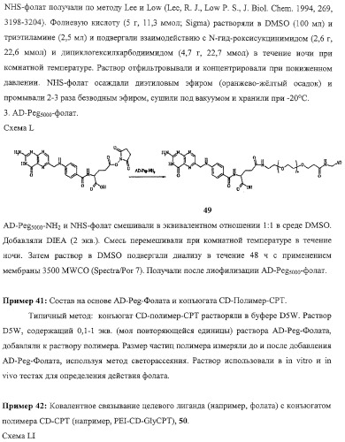 Полимеры на основе циклодекстрина для доставки терапевтических средств (патент 2332425)