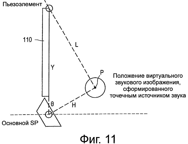 Дисплей и устройство вывода звука (патент 2559748)