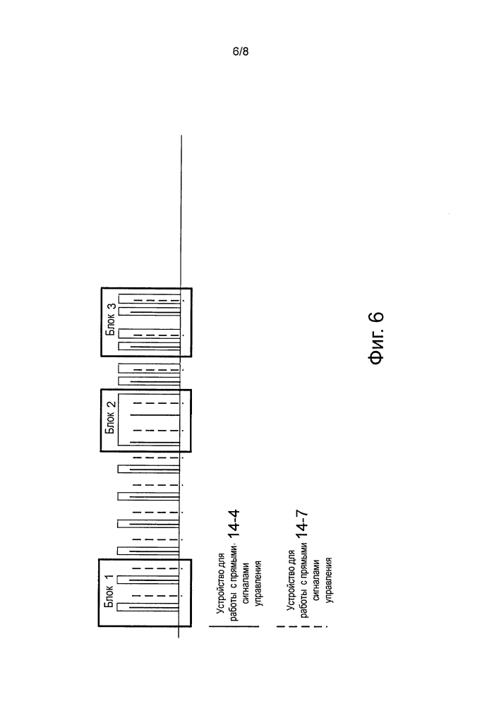 Способ передачи прямых сигналов управления в системах радиосвязи (патент 2638161)
