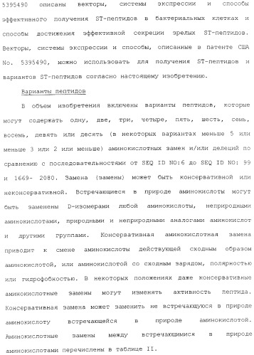 Полипептид для увеличения активности рецептора гуанилатциклазы, фармацевтическая композиция, способ лечения желудочно-кишечного расстройства у пациента, способ повышения активности рецептора гуанилатциклазы у пациента, способ лечения висцеральной боли, способ получения полипептида (варианты), изолированная молекула нуклеиновой кислоты, бактериальный вектор экспрессии и изолированная бактериальная клетка (патент 2433133)