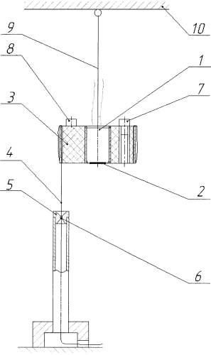 Устройство для определения импульса силы электрозапала (патент 2568822)