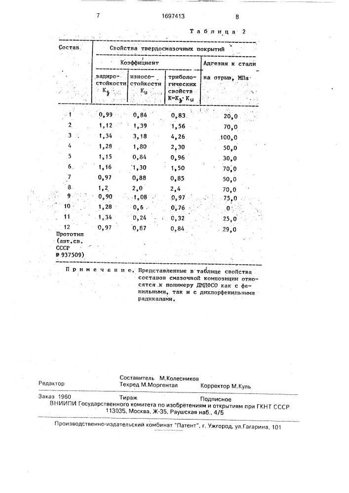 Смазочная композиция (патент 1697413)