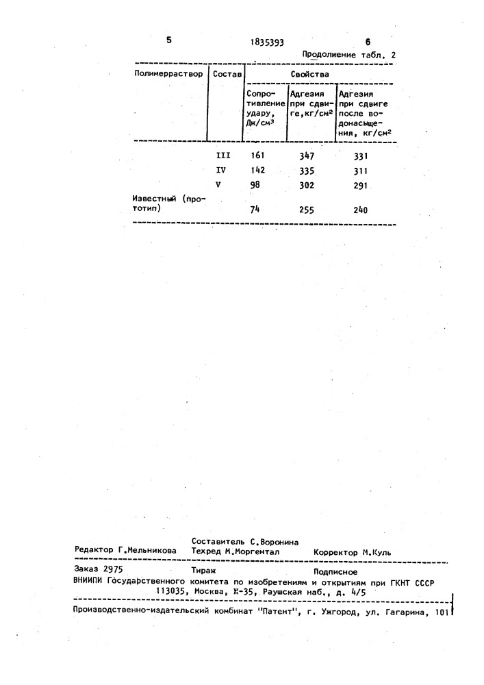 Полимерраствор (патент 1835393)