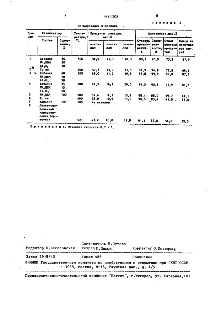 Катализатор для изомеризации ксилолов (патент 1493308)