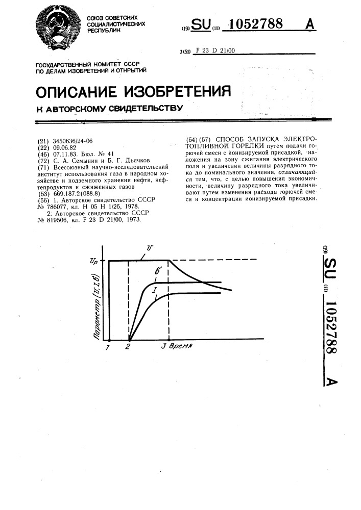 Способ запуска электротопливной горелки (патент 1052788)