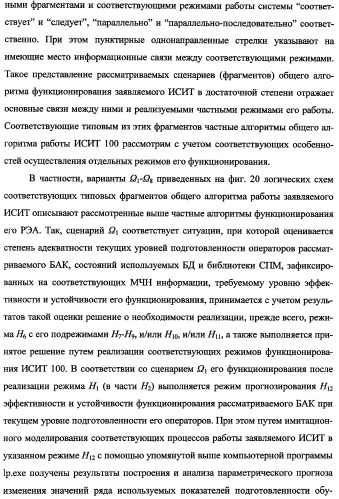 Исследовательский стенд-имитатор-тренажер &quot;моноблок&quot; подготовки, контроля, оценки и прогнозирования качества дистанционного мониторинга и блокирования потенциально опасных объектов, оснащенный механизмами интеллектуальной поддержки операторов (патент 2345421)