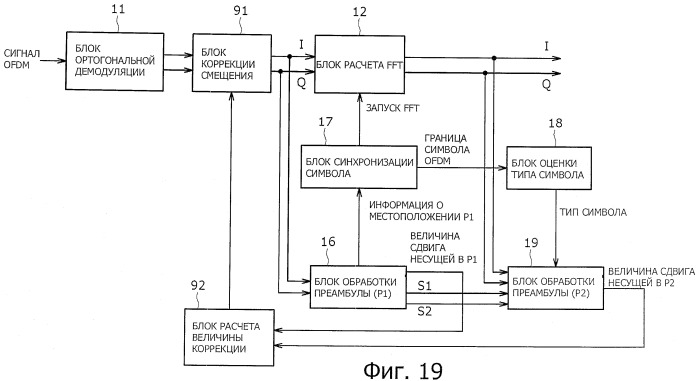 Устройство обработки сигнала, способ обработки сигнала и приемная система (патент 2479131)