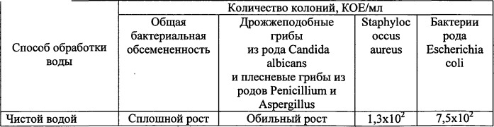 Способ санитарной обработки доильного оборудования (патент 2531914)