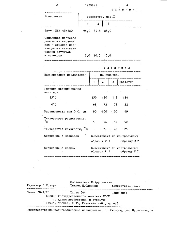 Полимерно-битумное вяжущее (патент 1279992)