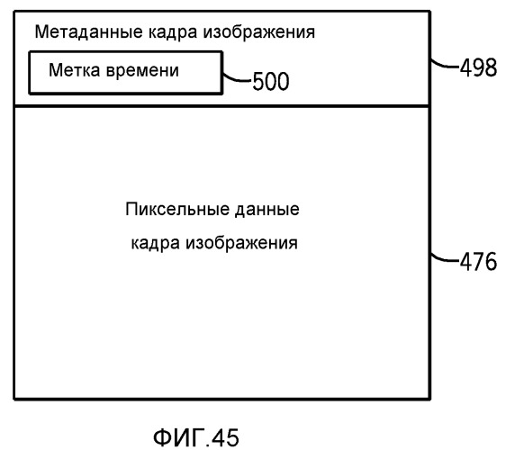 Синхронизация вспышки с использованием сигнала тактирования интерфейса датчика изображения (патент 2523027)