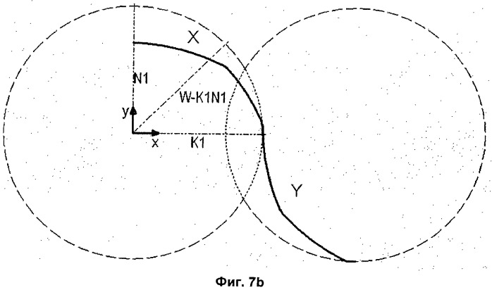 Шнековые элементы с уменьшенным наклона гребня (патент 2522624)