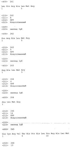 Вакцина против пептида ch3 ige (патент 2495049)