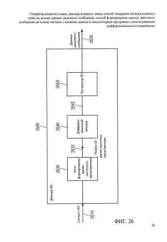 Генератор водяного знака, декодер водяного знака, способ генерации сигнала водяного знака на основе данных двоичного сообщения, способ формирования данных двоичного сообщения на основе сигнала с водяным знаком и компьютерная программа с использованием дифференциального кодирования (патент 2586844)