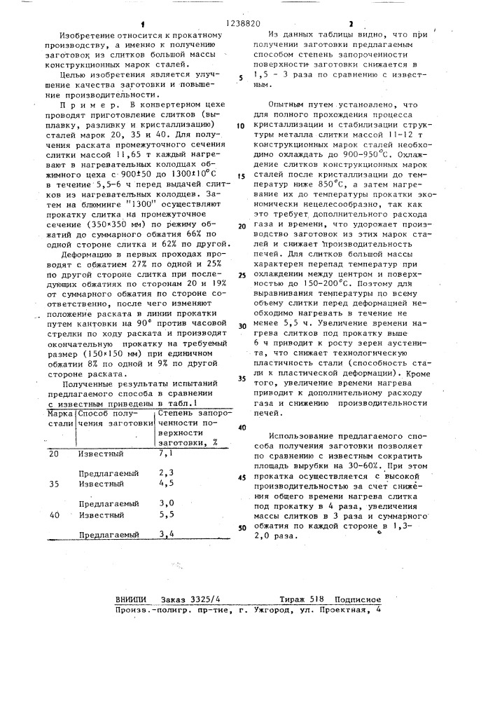 Способ получения заготовки из конструкционных марок сталей (патент 1238820)