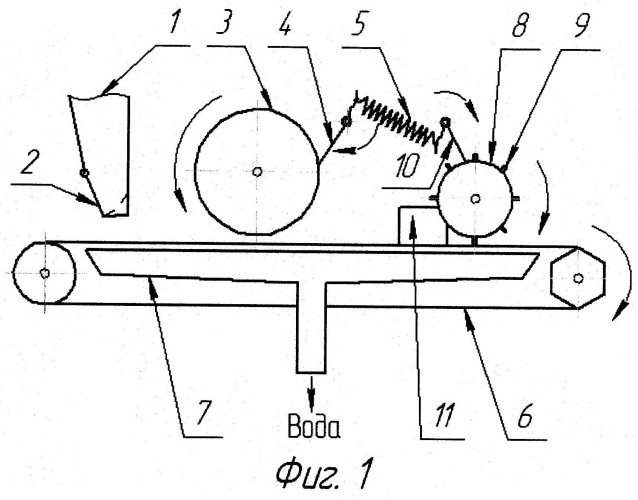 Разравнивающее устройство с предварительным отжимом для загрузки в сушилку влажных материалов (патент 2538216)