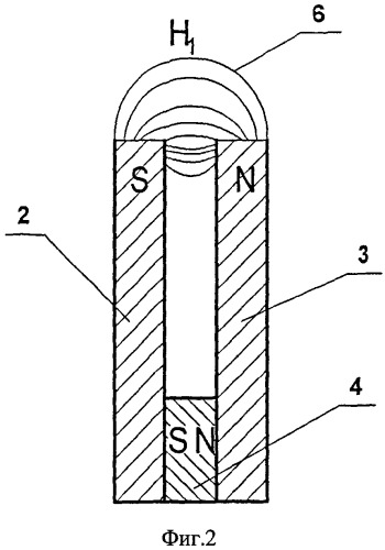 Способ контроля стыковой прокладки и устройство для его осуществления (патент 2421715)