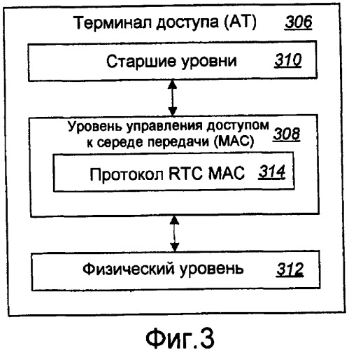 Устройство и способ распределения несущих и управления ими в системах связи с несколькими несущими (патент 2388163)