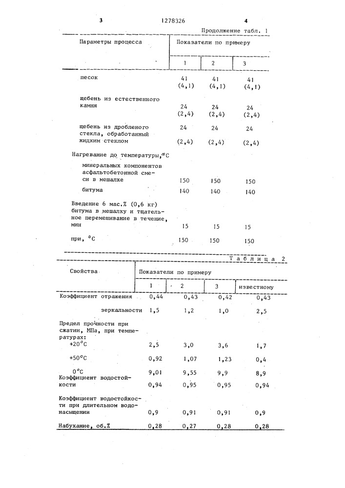 Способ приготовления асфальтобетонной смеси (патент 1278326)