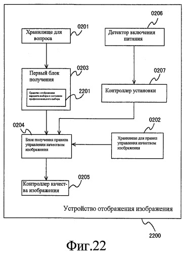 Устройство отображения изображения (патент 2444069)