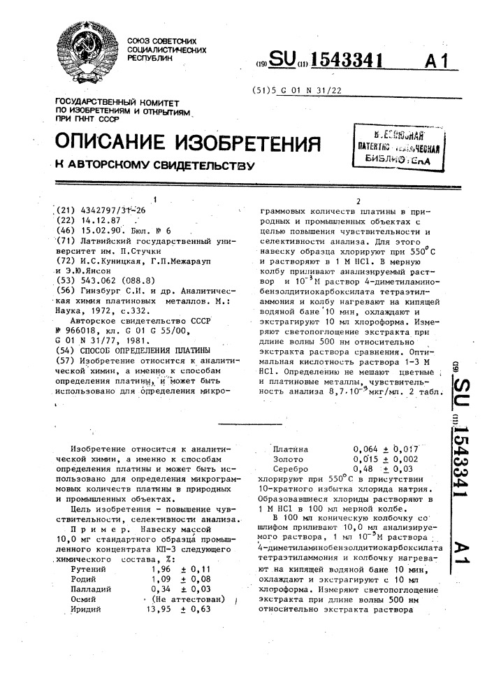 Способ определения платины (патент 1543341)