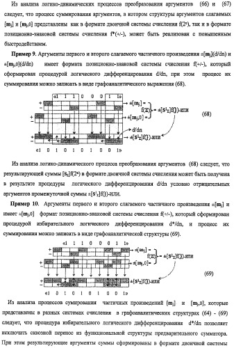 Функциональная структура предварительного сумматора f ([mj]&amp;[mj,0]) параллельно-последовательного умножителя f ( ) с процедурой логического дифференцирования d/dn первой промежуточной суммы [s1  ]f(})-или структуры активных аргументов множимого [0,mj]f(2n) и [mj,0]f(2n) (варианты) (патент 2424549)