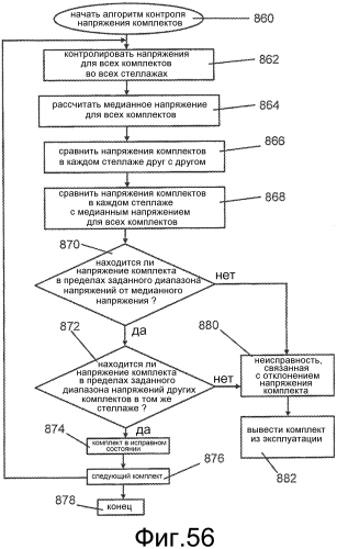 Система аккумулирования энергии+ (патент 2575862)