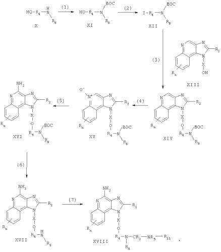 Карбамидзамещенные имидазохинолиновые эфиры (патент 2302418)