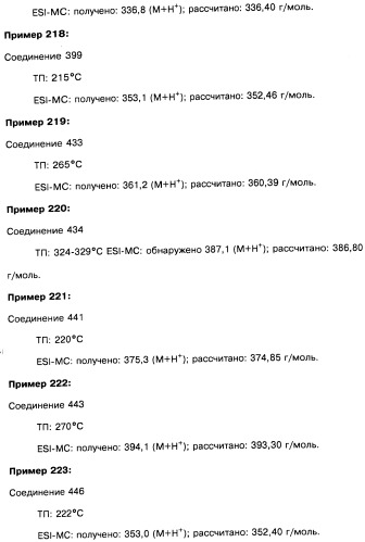 Пиридопиразиновые производные, фармацевтическая композиция и набор на их основе, вышеназванные производные и фармацевтическая композиция в качестве лекарственного средства и средства способа лечения заболеваний и их профилактики (патент 2495038)