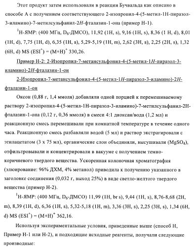 Новые производные фталазинона в качестве ингибиторов киназы аврора-а (патент 2397166)