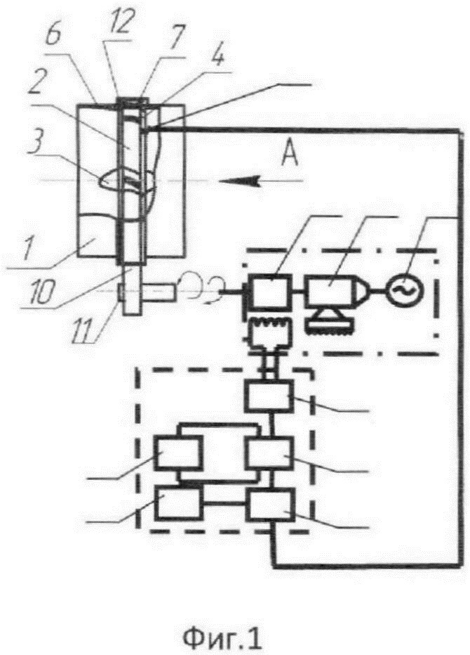 Устройство для напорного перемещения газа или жидкости (патент 2633500)