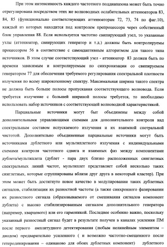 Способ формирования изображений в миллиметровом и субмиллиметровом диапазоне волн (варианты), система формирования изображений в миллиметровом и субмиллиметровом диапазоне волн (варианты), диффузорный осветитель (варианты) и приемо-передатчик (варианты) (патент 2349040)