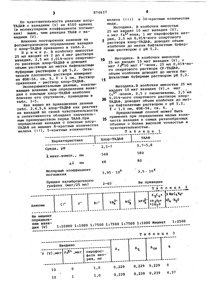Способ фотометрического определения ванадия (у) (патент 874637)