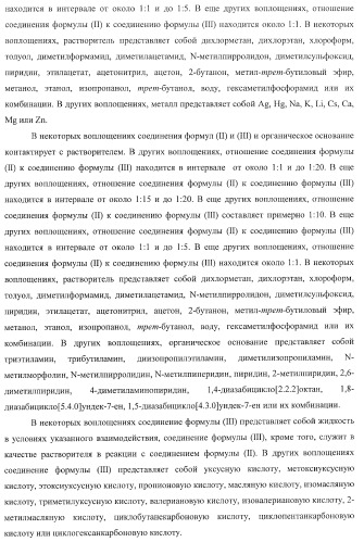 Ацилоксиалкилкарбаматные пролекарства, способы синтеза и применение (патент 2423347)