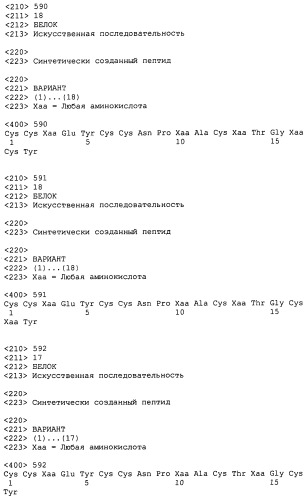Полипептид для увеличения активности рецептора гуанилатциклазы, фармацевтическая композиция, способ лечения желудочно-кишечного расстройства у пациента, способ повышения активности рецептора гуанилатциклазы у пациента, способ лечения висцеральной боли, способ получения полипептида (варианты), изолированная молекула нуклеиновой кислоты, бактериальный вектор экспрессии и изолированная бактериальная клетка (патент 2433133)
