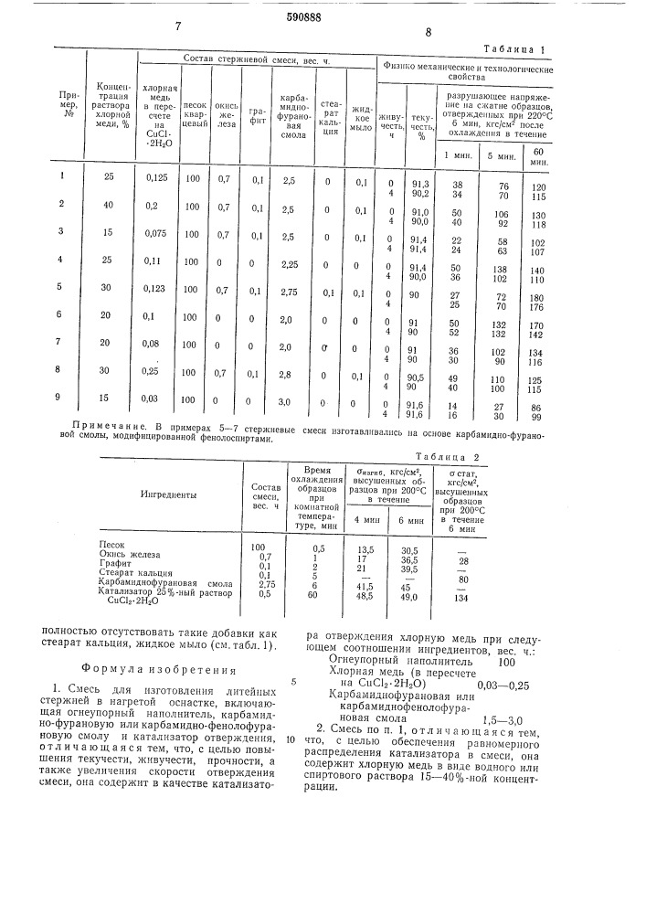 Смесь для изготовления литейных стержней (патент 590888)