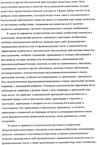 Применение антитела против амилоида-бета при глазных заболеваниях (патент 2482876)