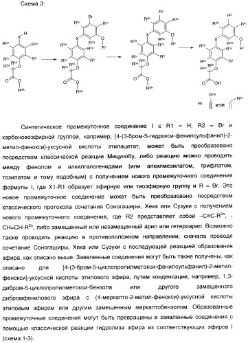 Феноксиуксусные кислоты в качестве активаторов дельта рецепторов ppar (патент 2412935)