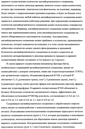 Мониторинг и регулирование полимеризации с использованием улучшенных определяющих индикаторов (патент 2342402)