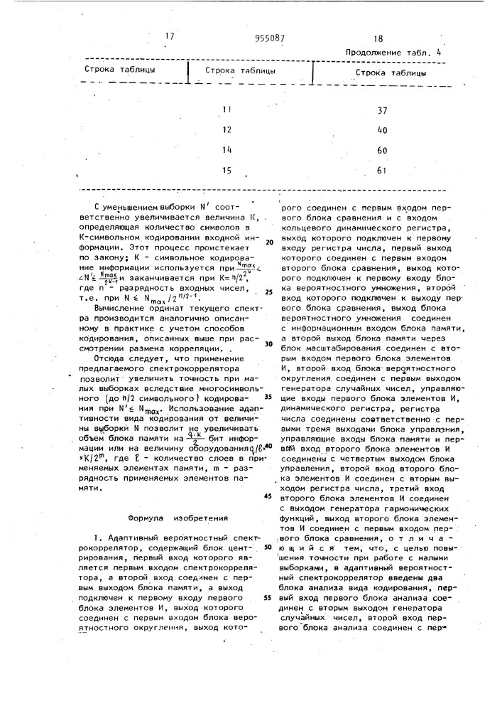 Адаптивный вероятностный спектрокоррелятор (патент 955087)