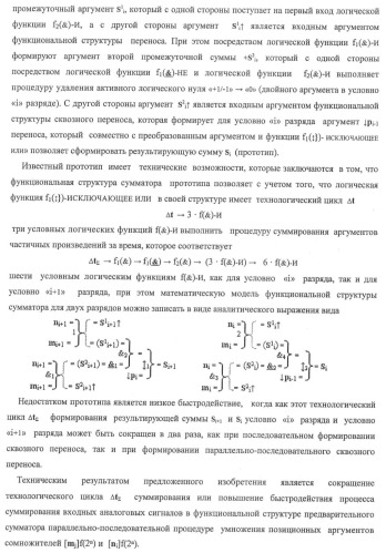 Функциональная структура предварительного сумматора f ([ni]&amp;[ni,0]) условно &quot;i&quot; и &quot;i+1&quot; разрядов &quot;k&quot; группы параллельно-последовательного умножителя f ( ) для позиционных аргументов множимого [ni]f(2n) с применением арифметических аксиом троичной системы счисления f(+1,0,-1) (варианты русской логики) (патент 2439658)